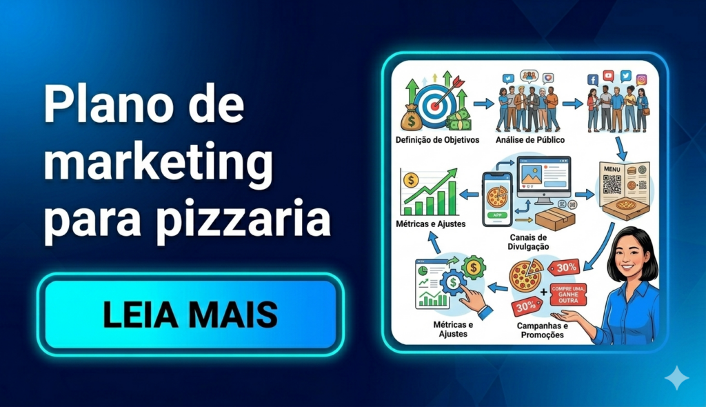 plano de marketing de uma pizzaria